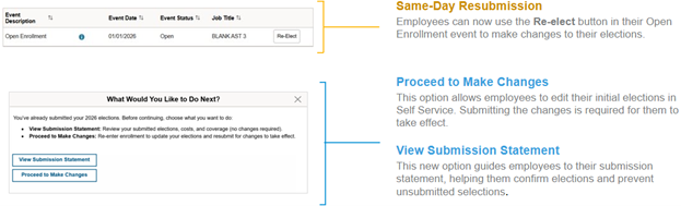 OE - Same Day Changes