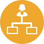 UCPath for SSCs