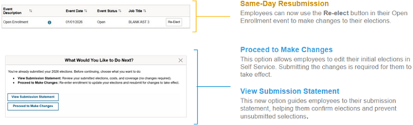 OE - Same Day Changes